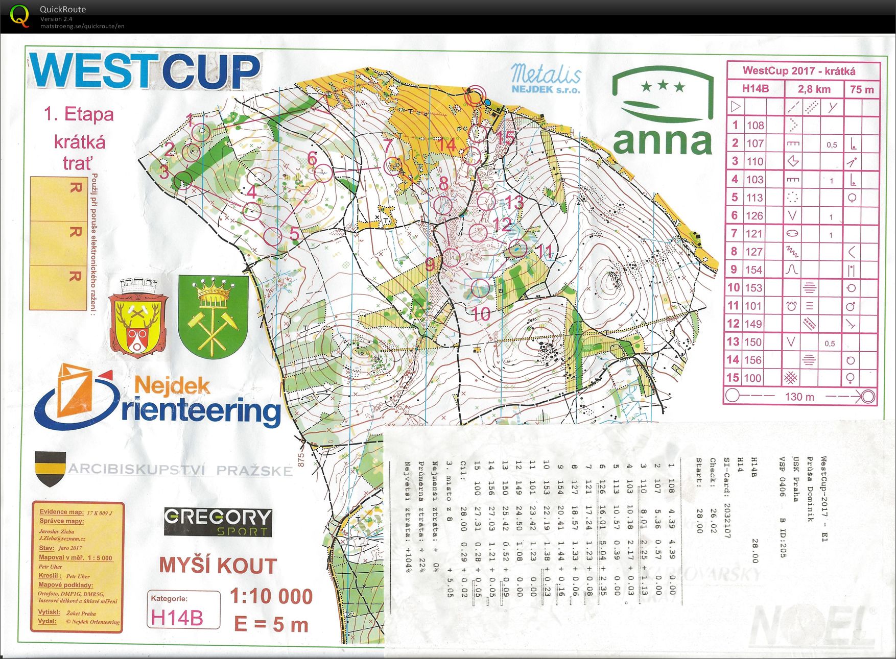 WestCup E1 (01.09.2017)