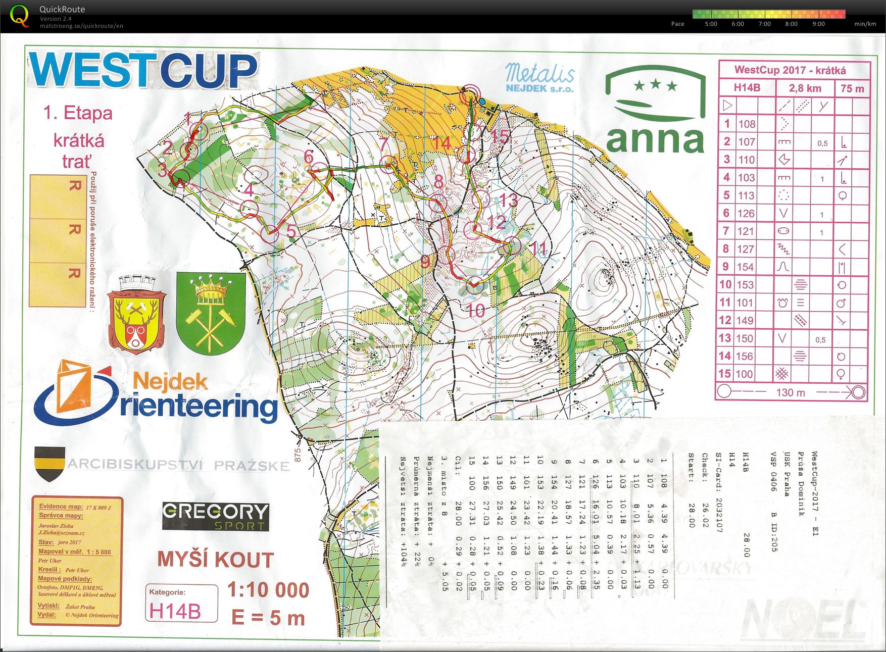 WestCup E1 (01.09.2017)