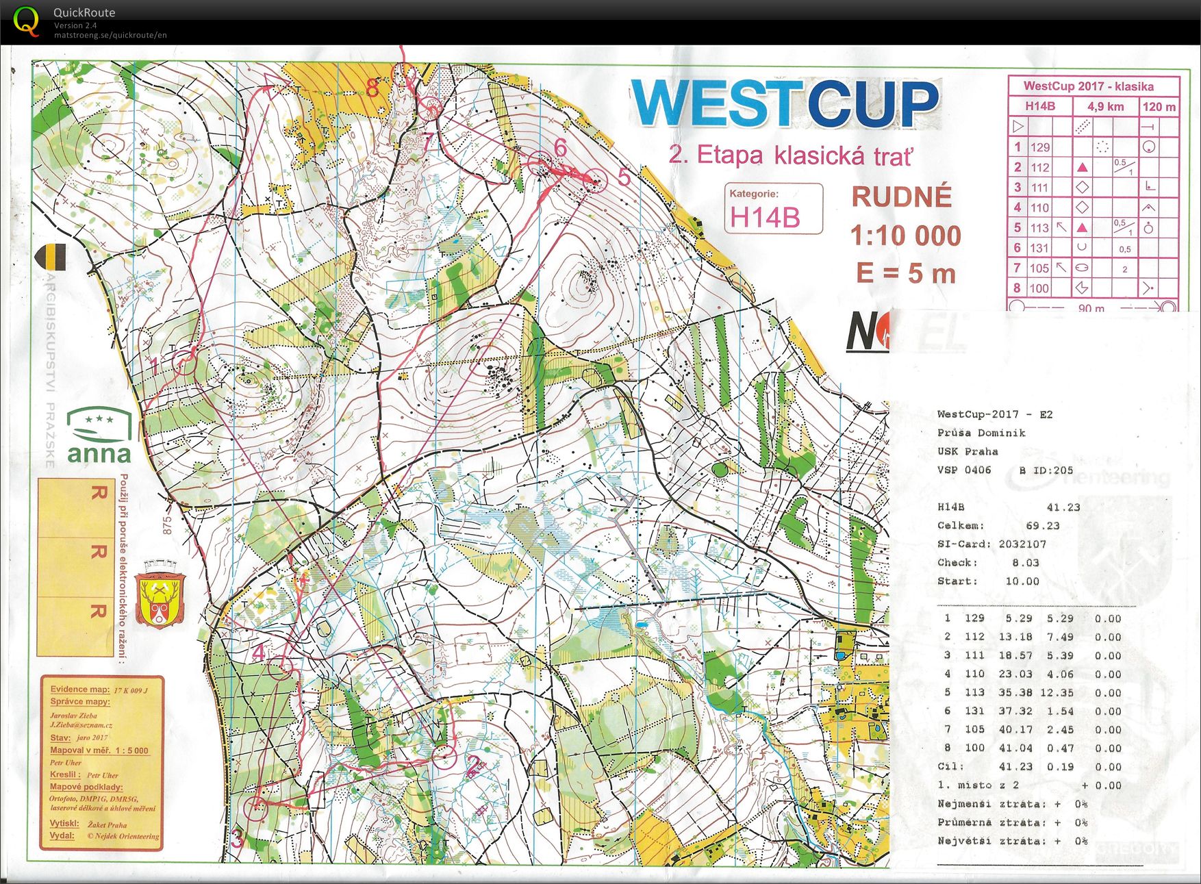 WestCup E2 (02.09.2017)