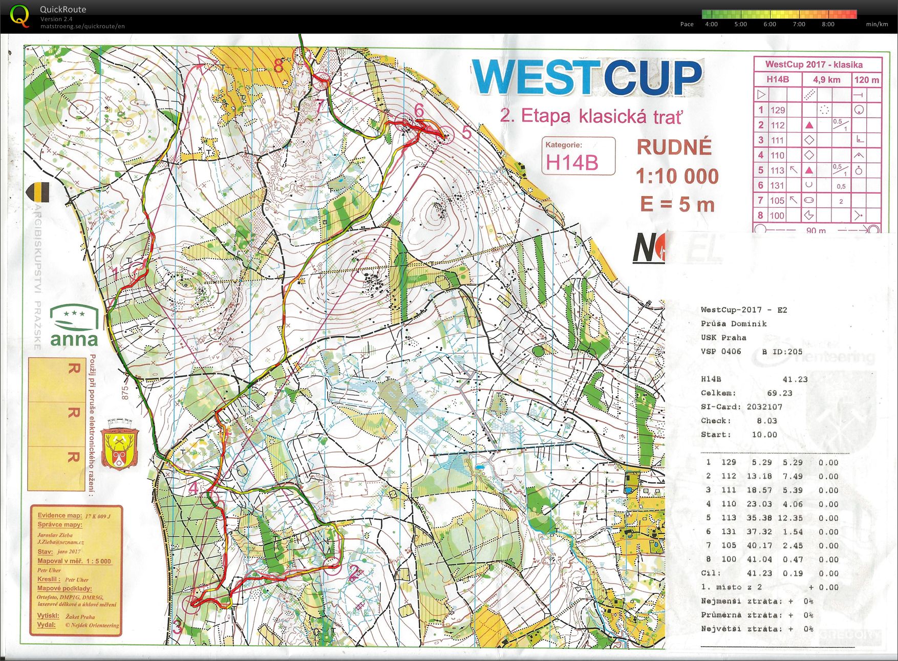 WestCup E2 (02.09.2017)