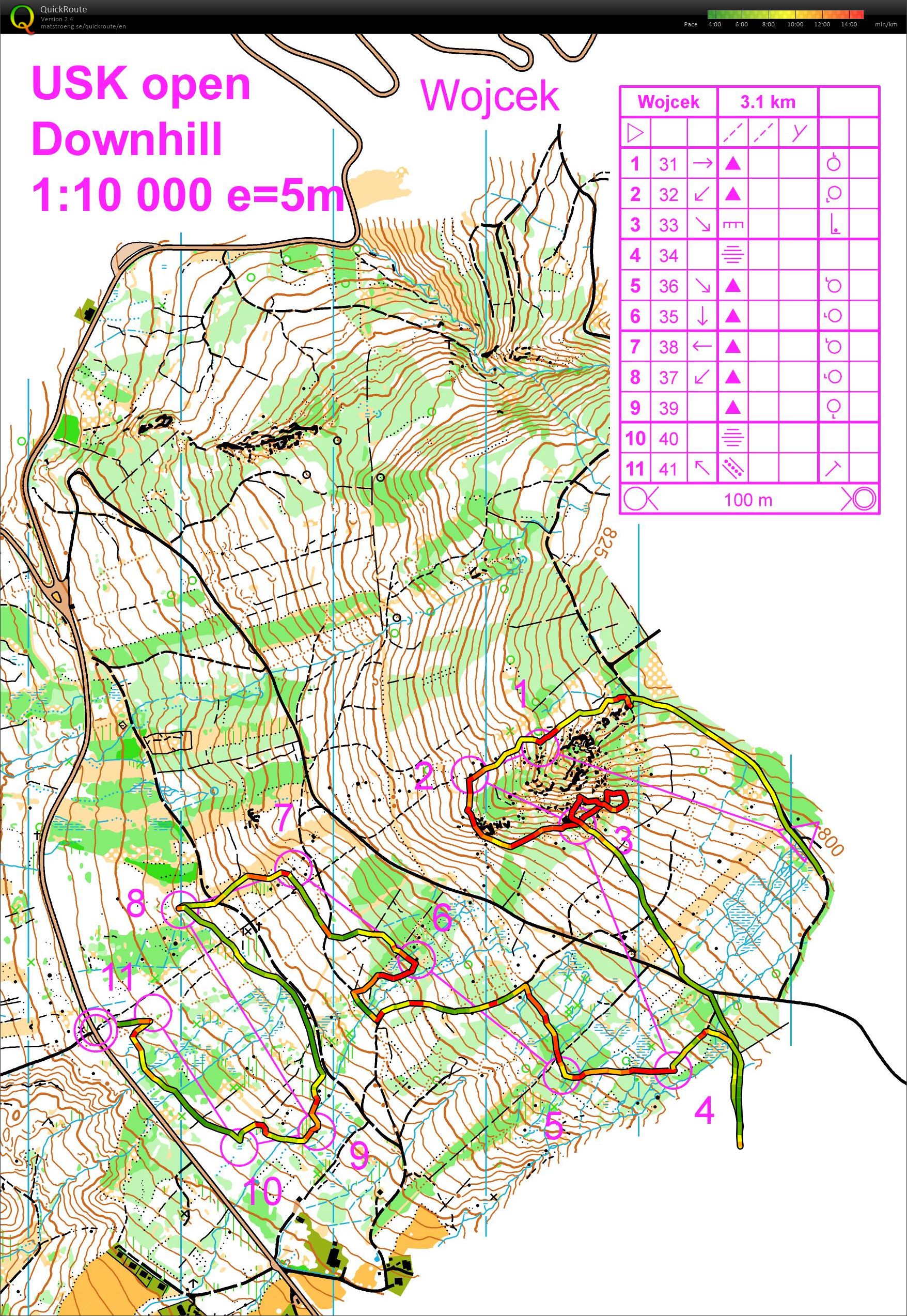 USK Open – downhill (29.09.2017)