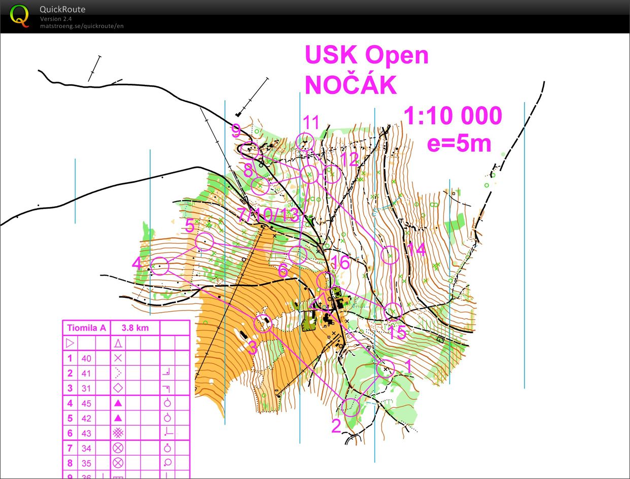 USK Open Nočák (29.09.2017)