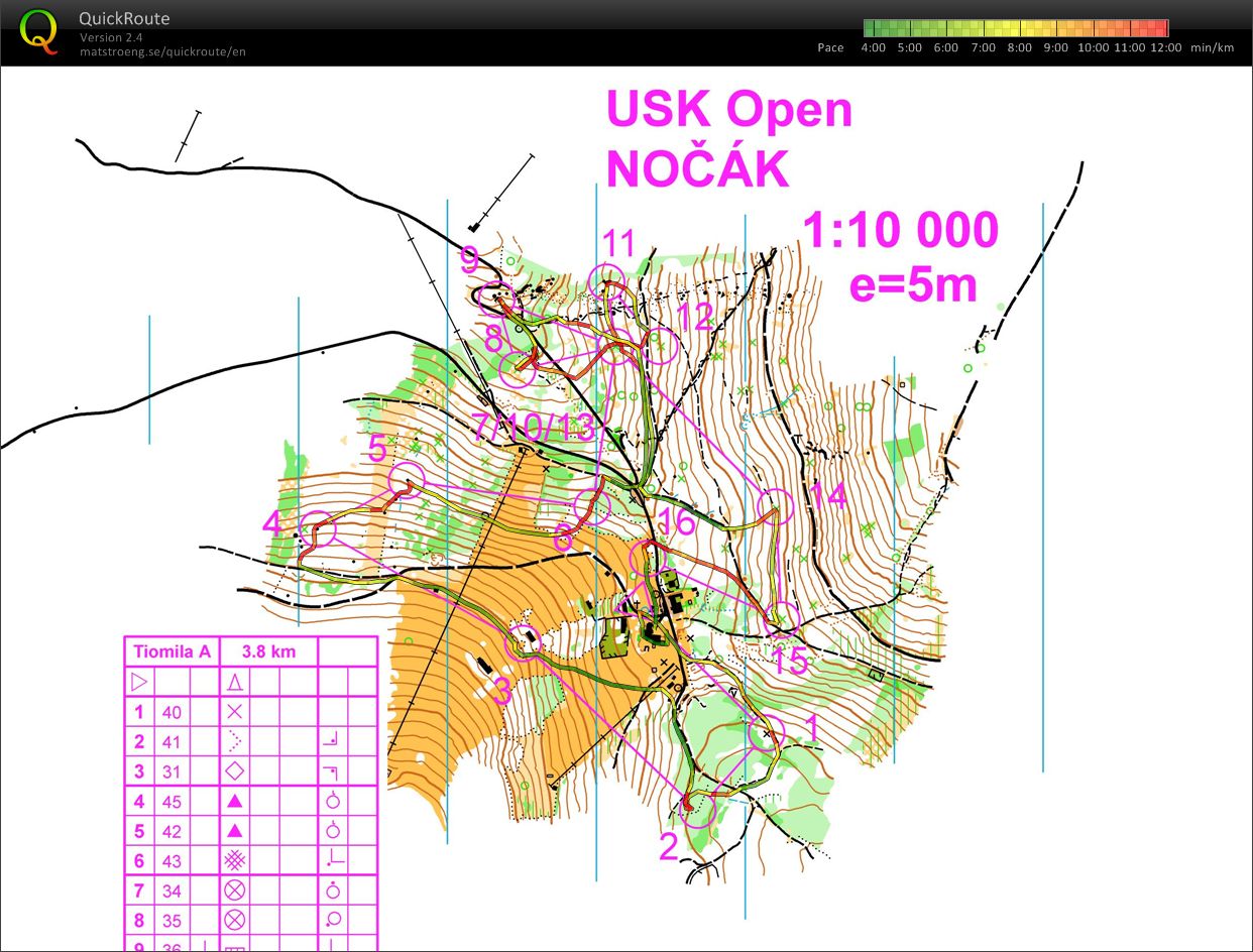 USK Open Nočák (29.09.2017)
