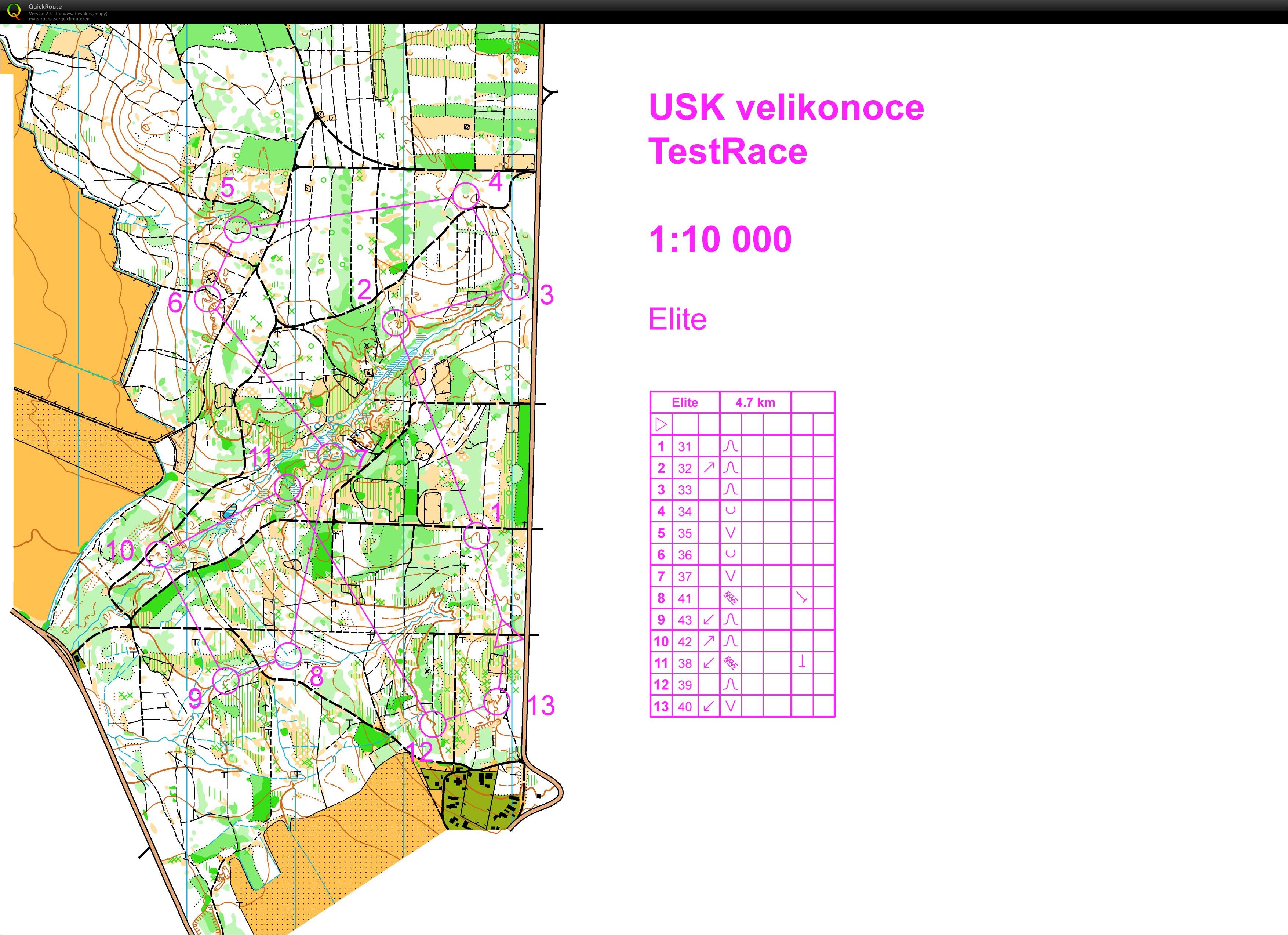 USK velikonoce test (31.03.2018)