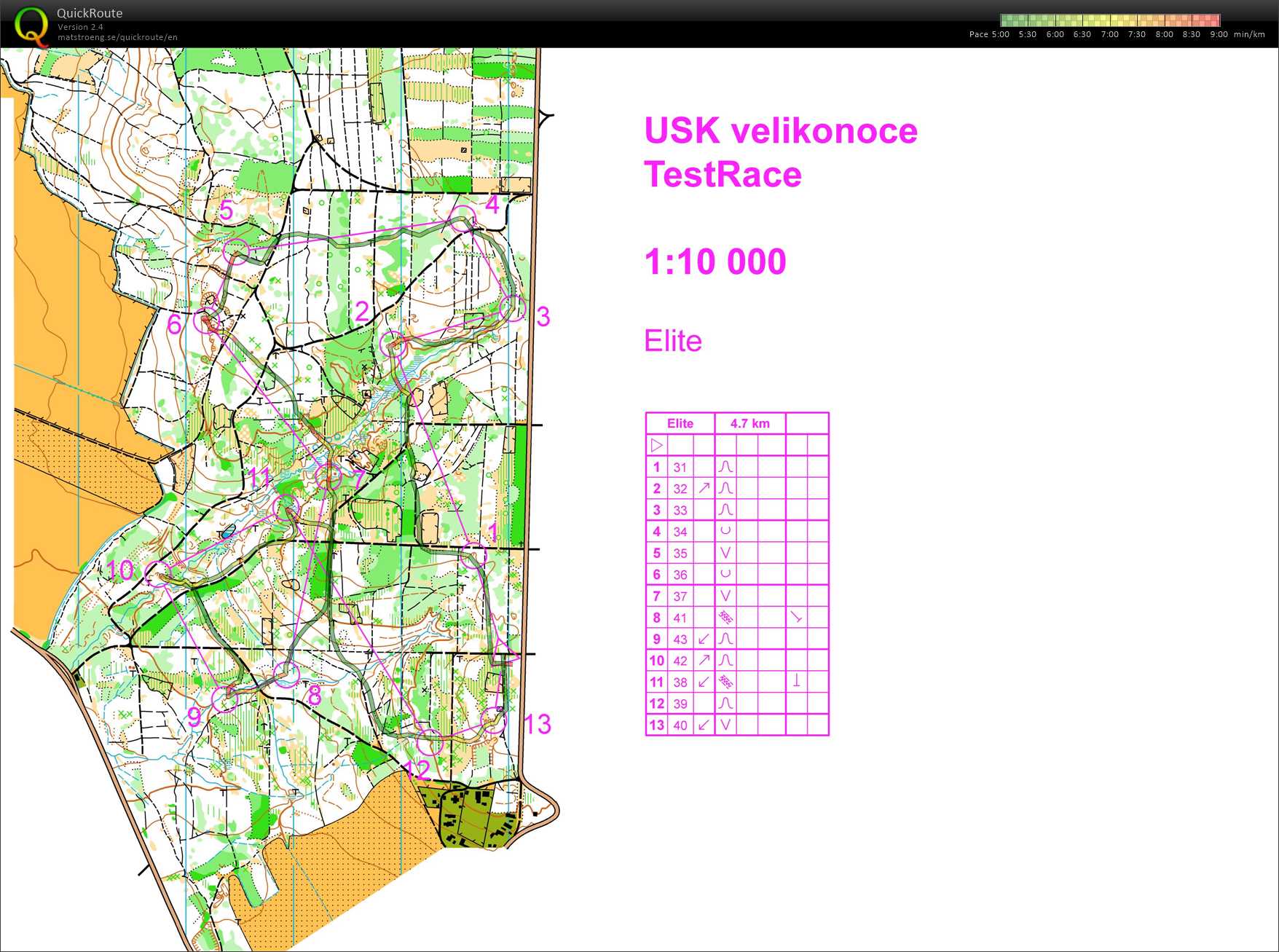 Test race (31.03.2018)