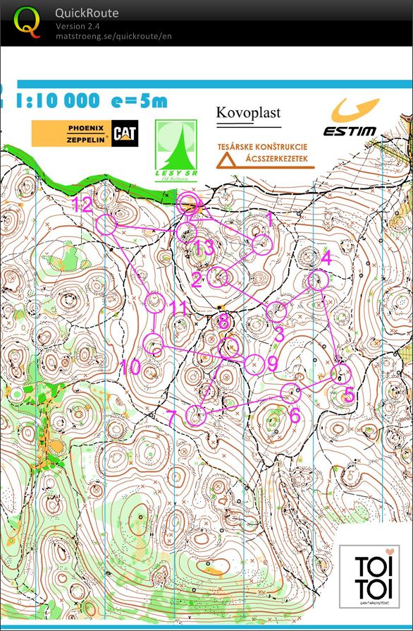 USK2018camp Závrt sem, Zárt tam (01.07.2018)