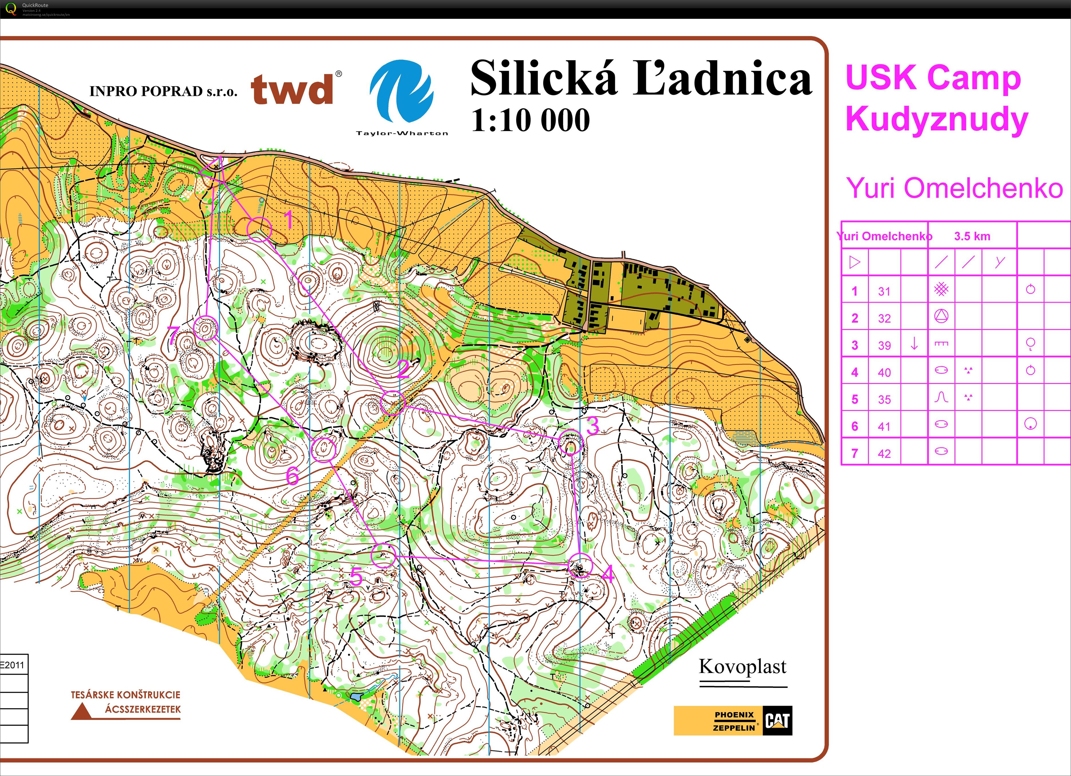 USK Camp postupy (02.07.2018)