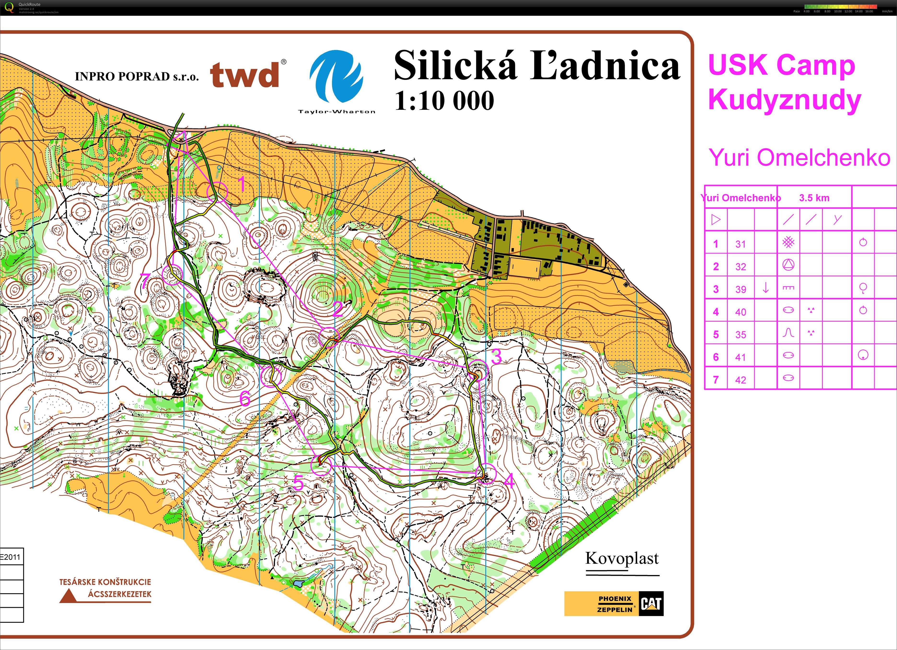 USK Camp postupy (02.07.2018)