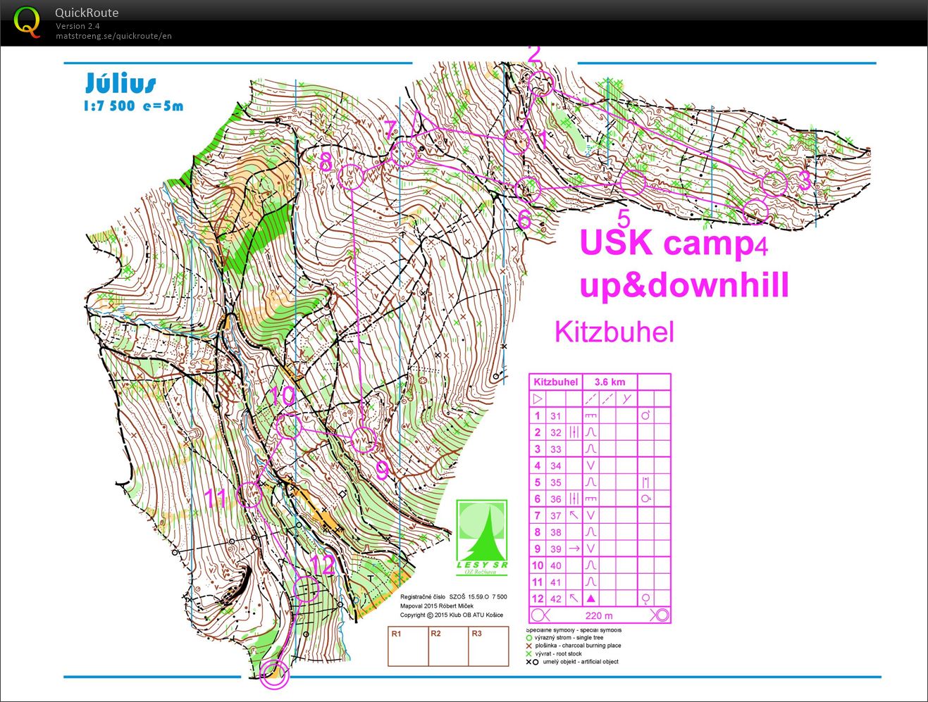 USK Camp - up&downhill - Kitzbuhel (03.07.2018)