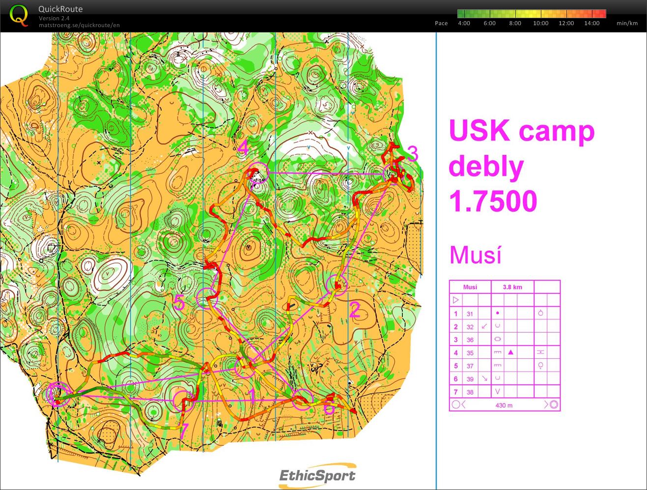 camp slovensko (2018-07-06)