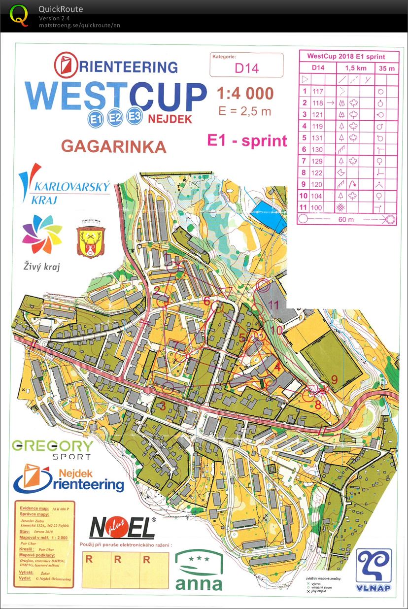 West cup E1 (31.08.2018)