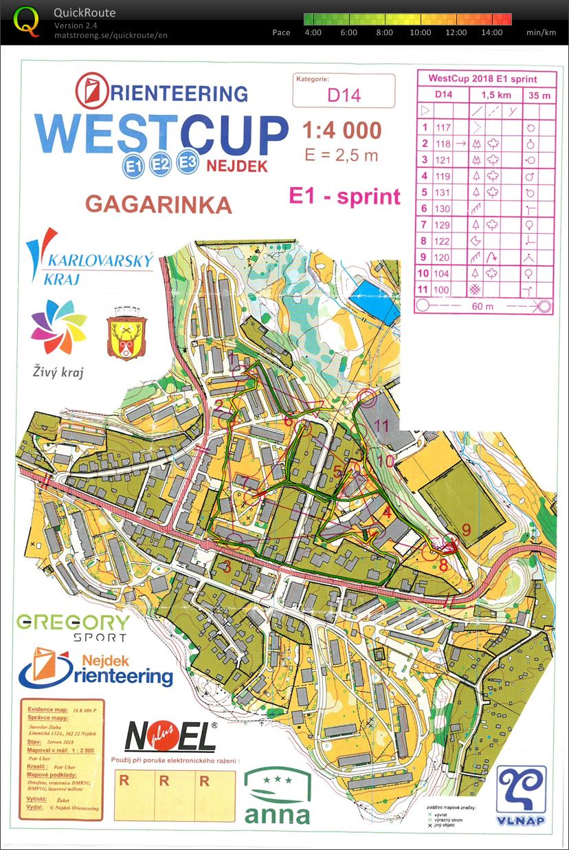 West cup E1 (31.08.2018)