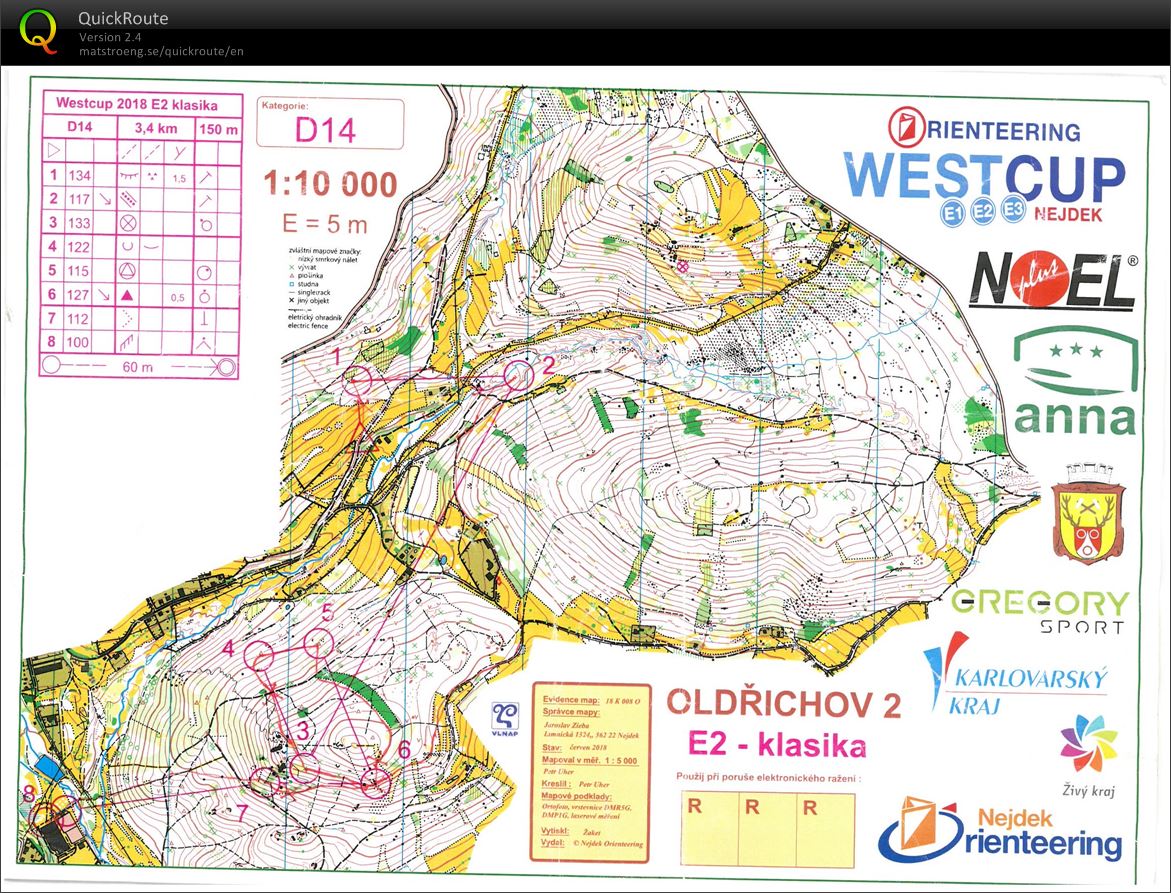 West cup E2 (01.09.2018)