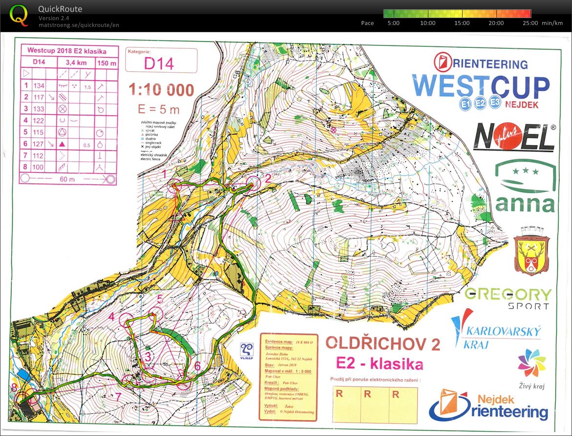 West cup E2 (01.09.2018)