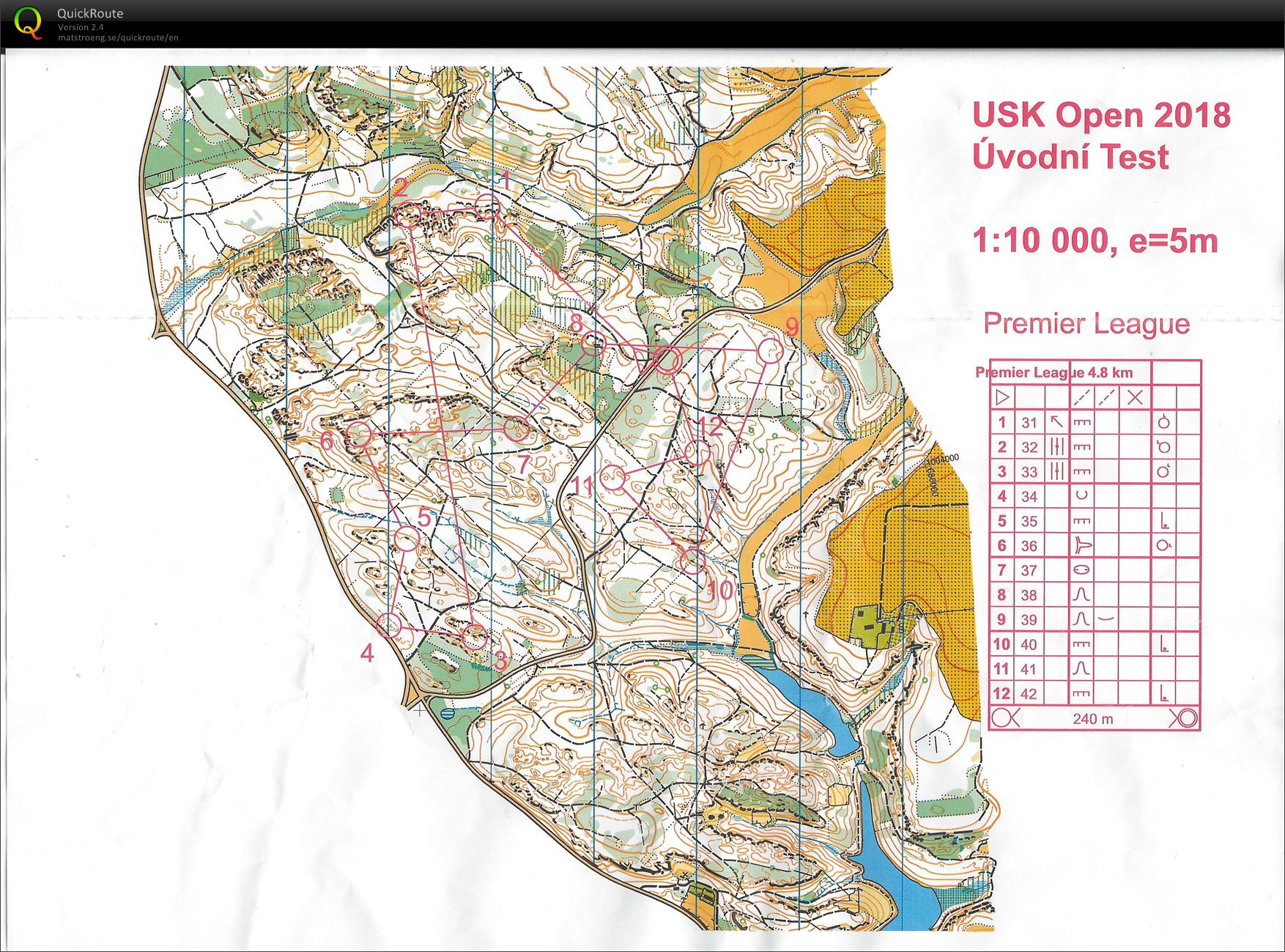 USK Open 2018 Úvodní test (28.09.2018)