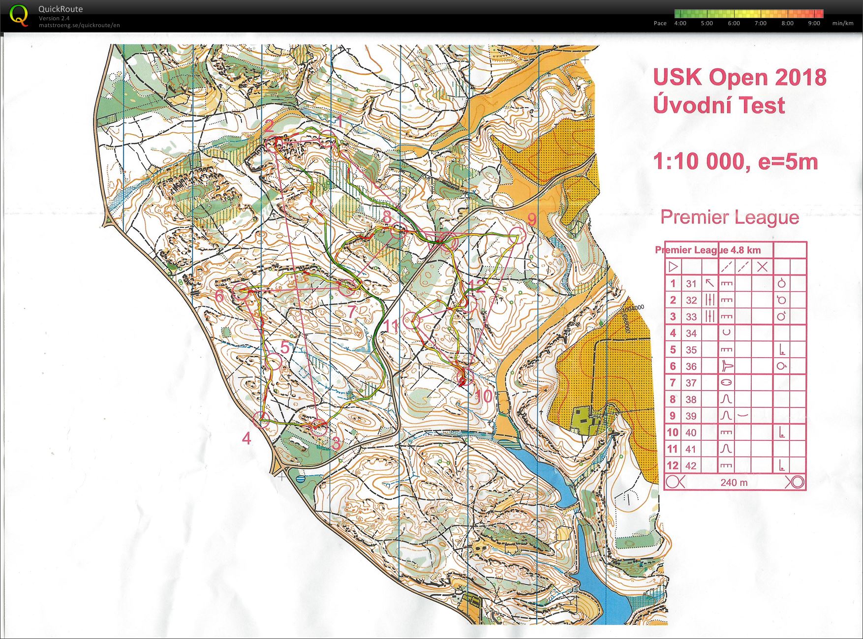 USK Open 2018 Úvodní test (28.09.2018)