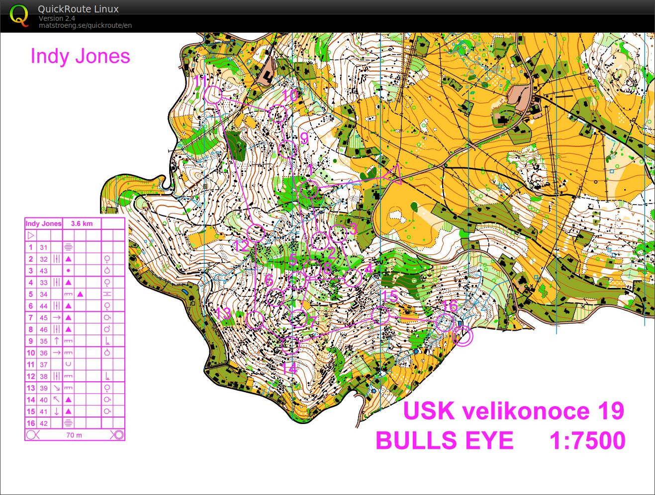 Bulls Eye Middle (19.04.2019)