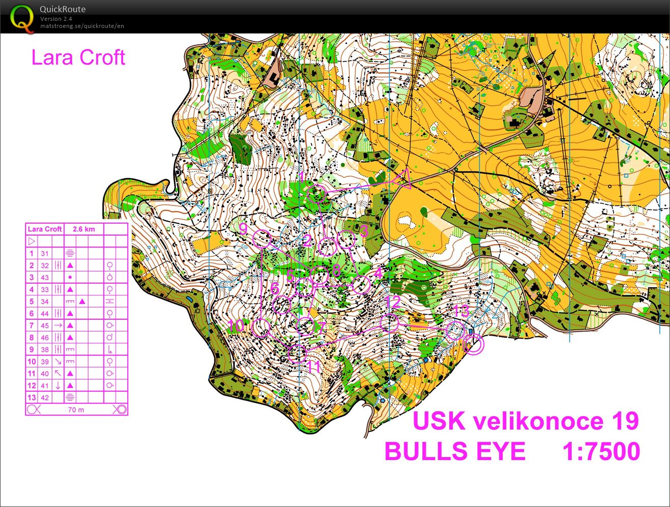 Middle - Velikonoce 2019 (19.04.2019)