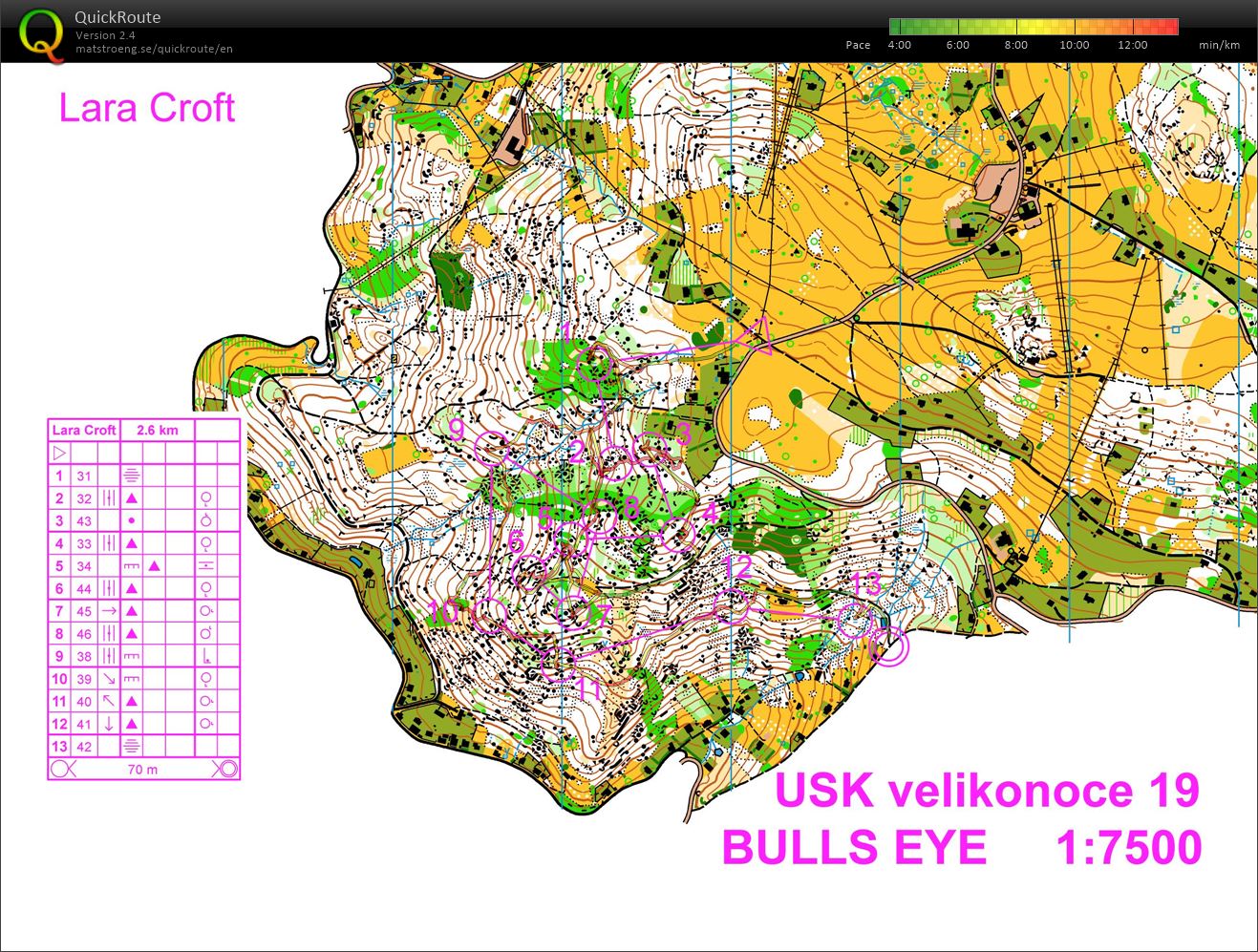 Middle - Velikonoce 2019 (19.04.2019)