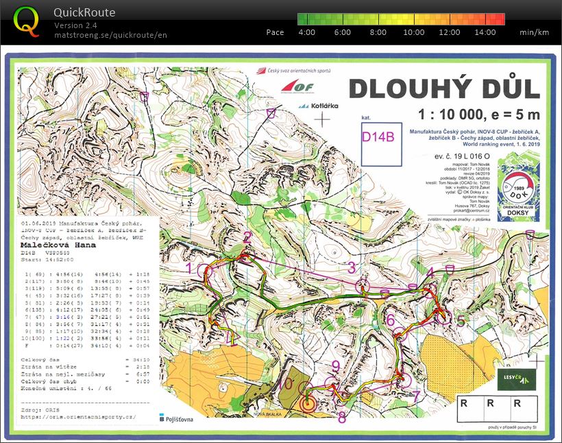 ŽB Doksy (01.06.2019)