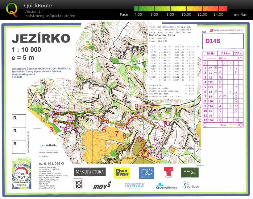 ŽB Doksy (02.06.2019)