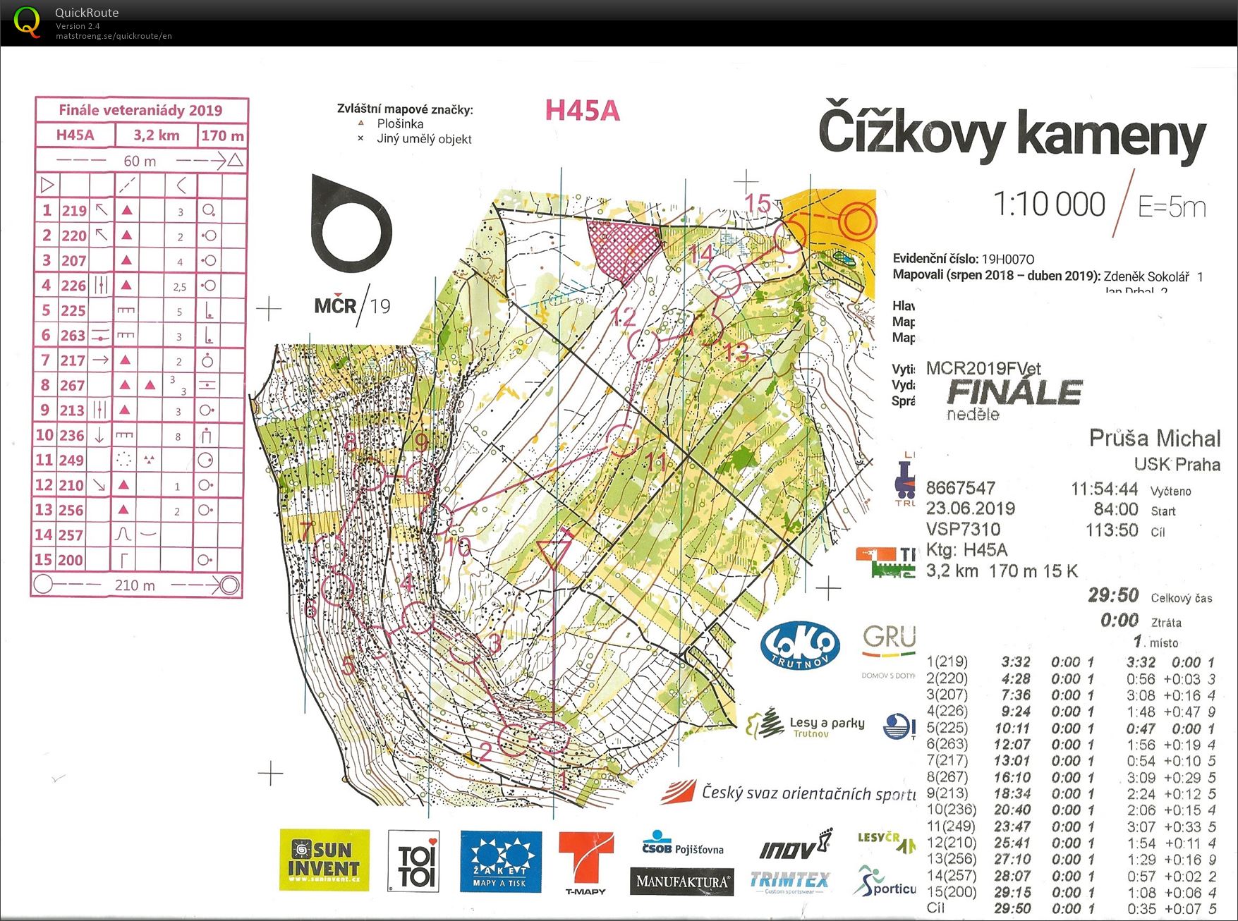 MČR Krátká trať Finále H45A (23.06.2019)