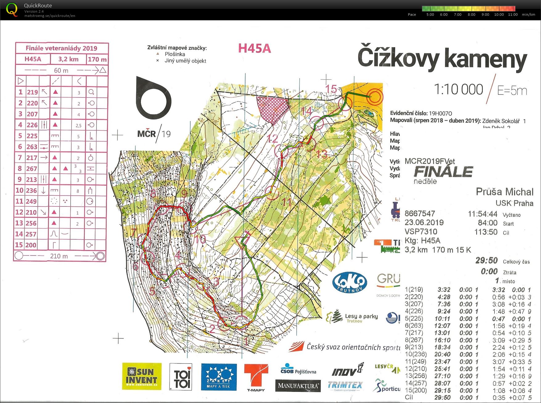 MČR Krátká trať Finále H45A (23.06.2019)