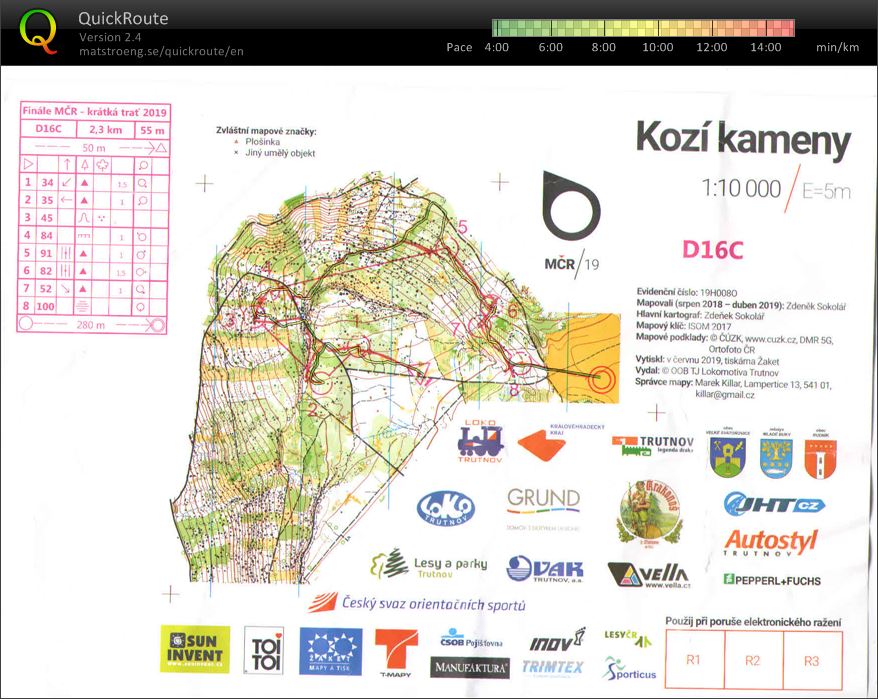 C-finále MČR krátká trať (23.06.2019)