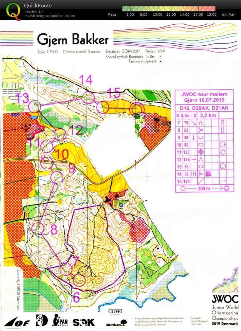 JWOC tour 2b (10.07.2019)