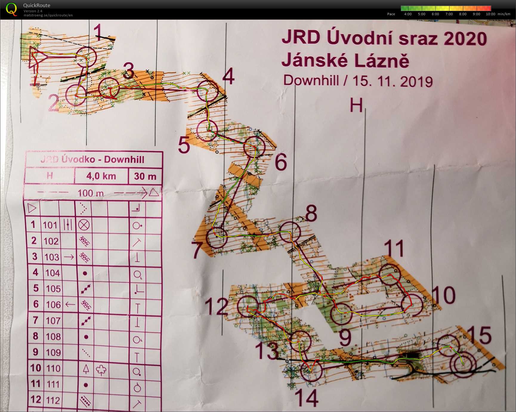 JRD úvodní sraz - downhill (15.11.2019)