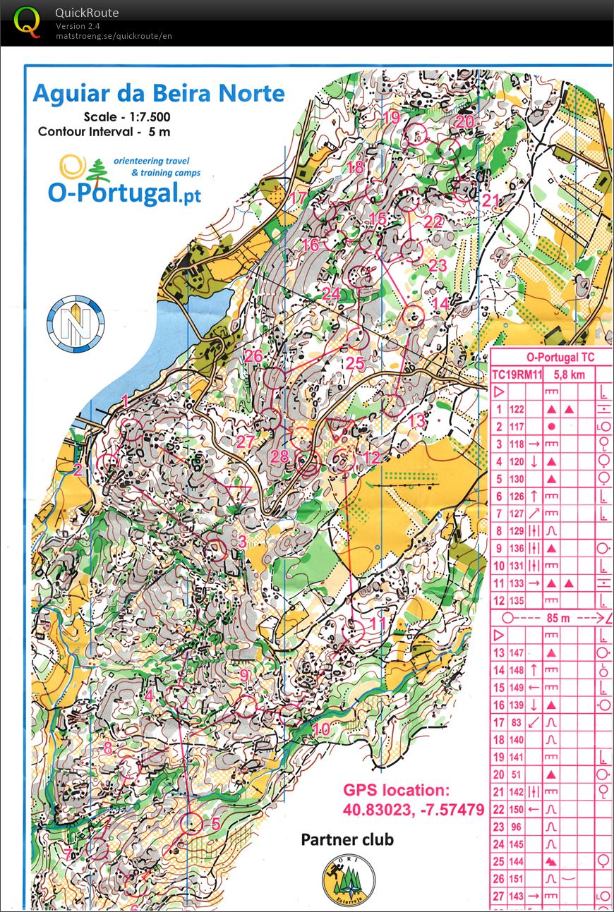 STK Portugalsko 2k- middle (20.02.2020)