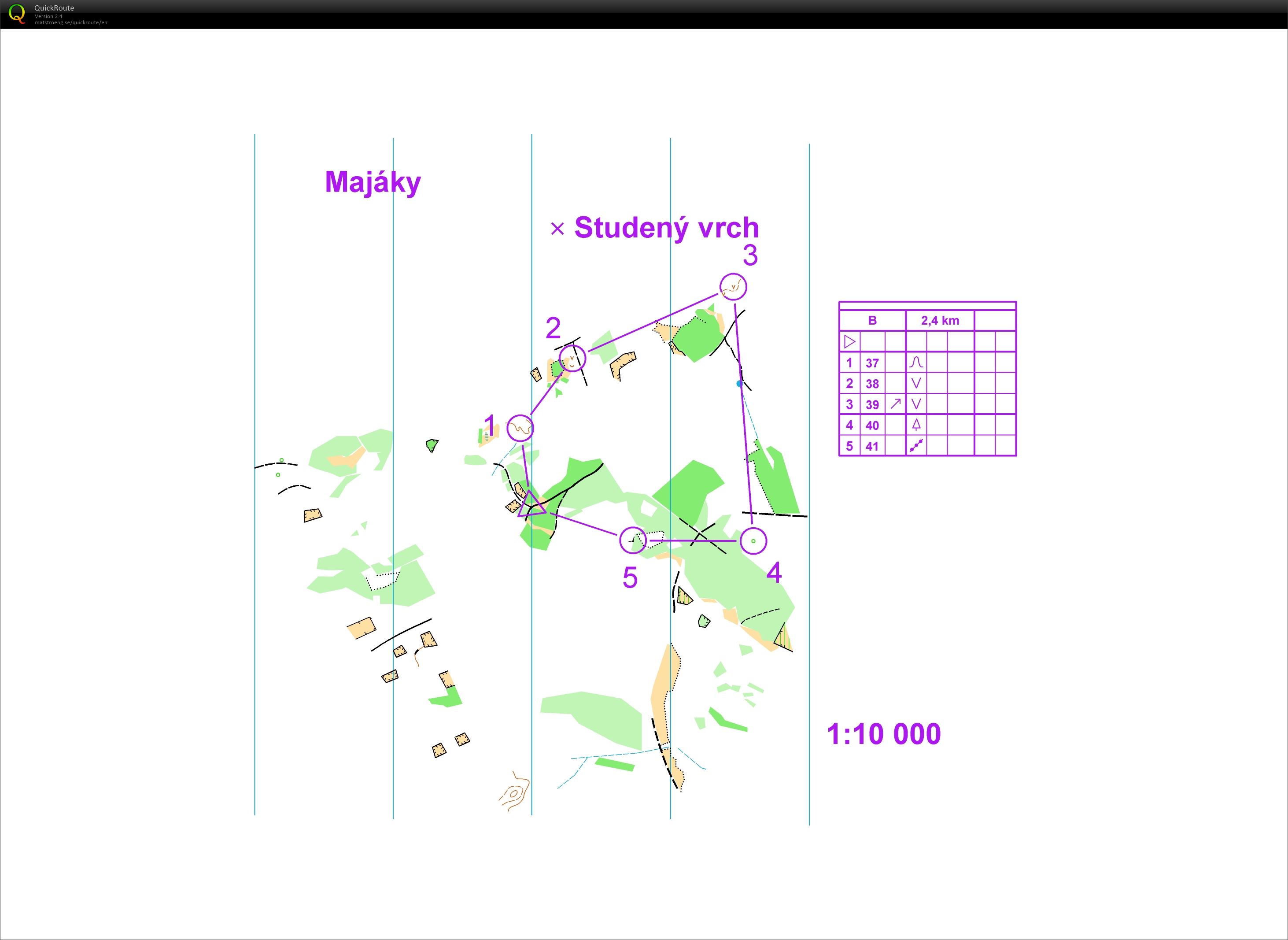 Studený Vrch-majáky B (14.03.2020)