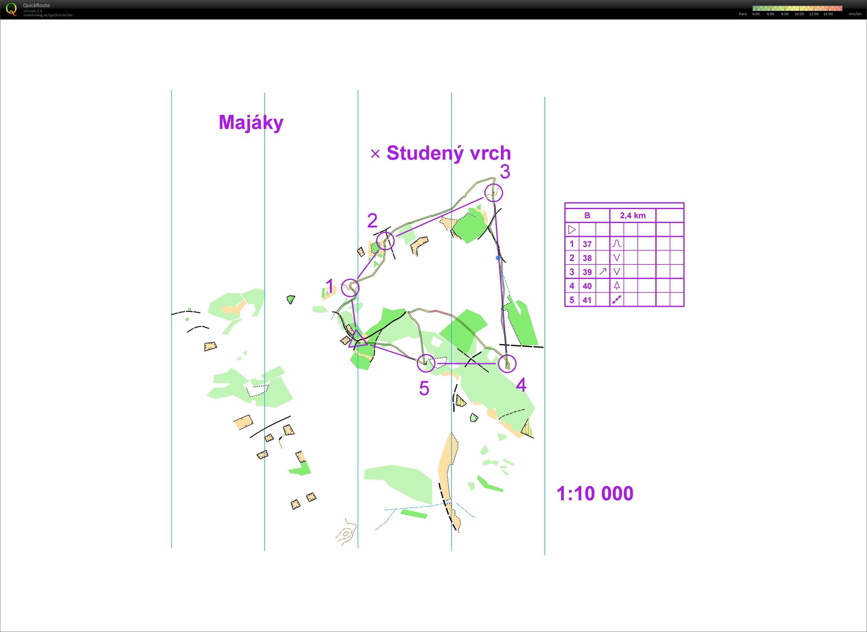 Studený Vrch-majáky B (14.03.2020)