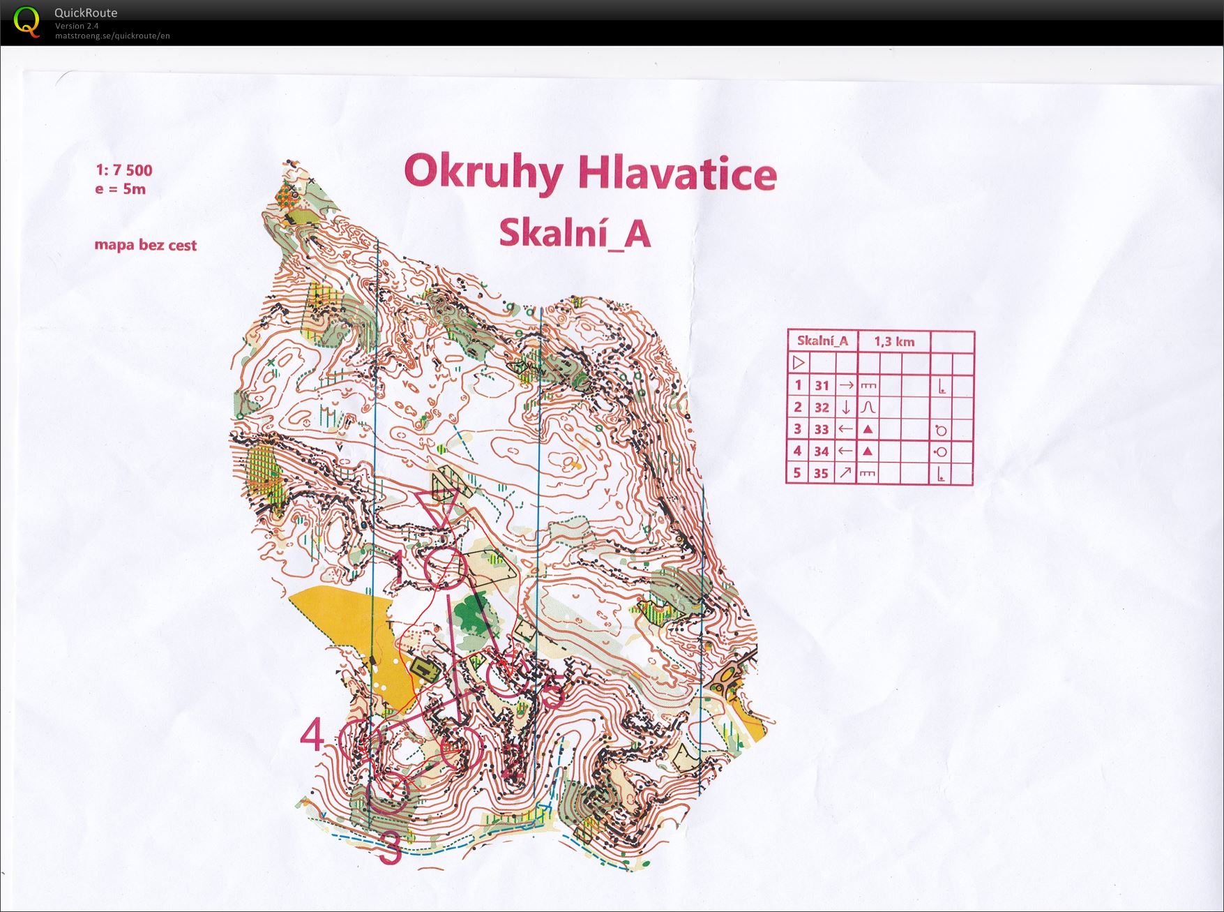 Okruhy Valdštejn 3/5 (29.03.2020)