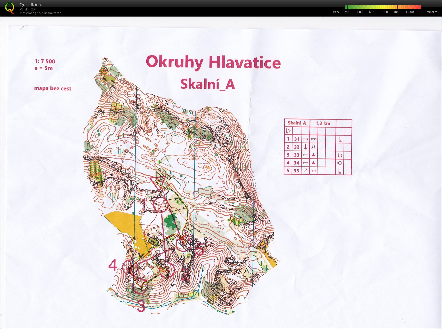 Okruhy Valdštejn 3/5 (29.03.2020)