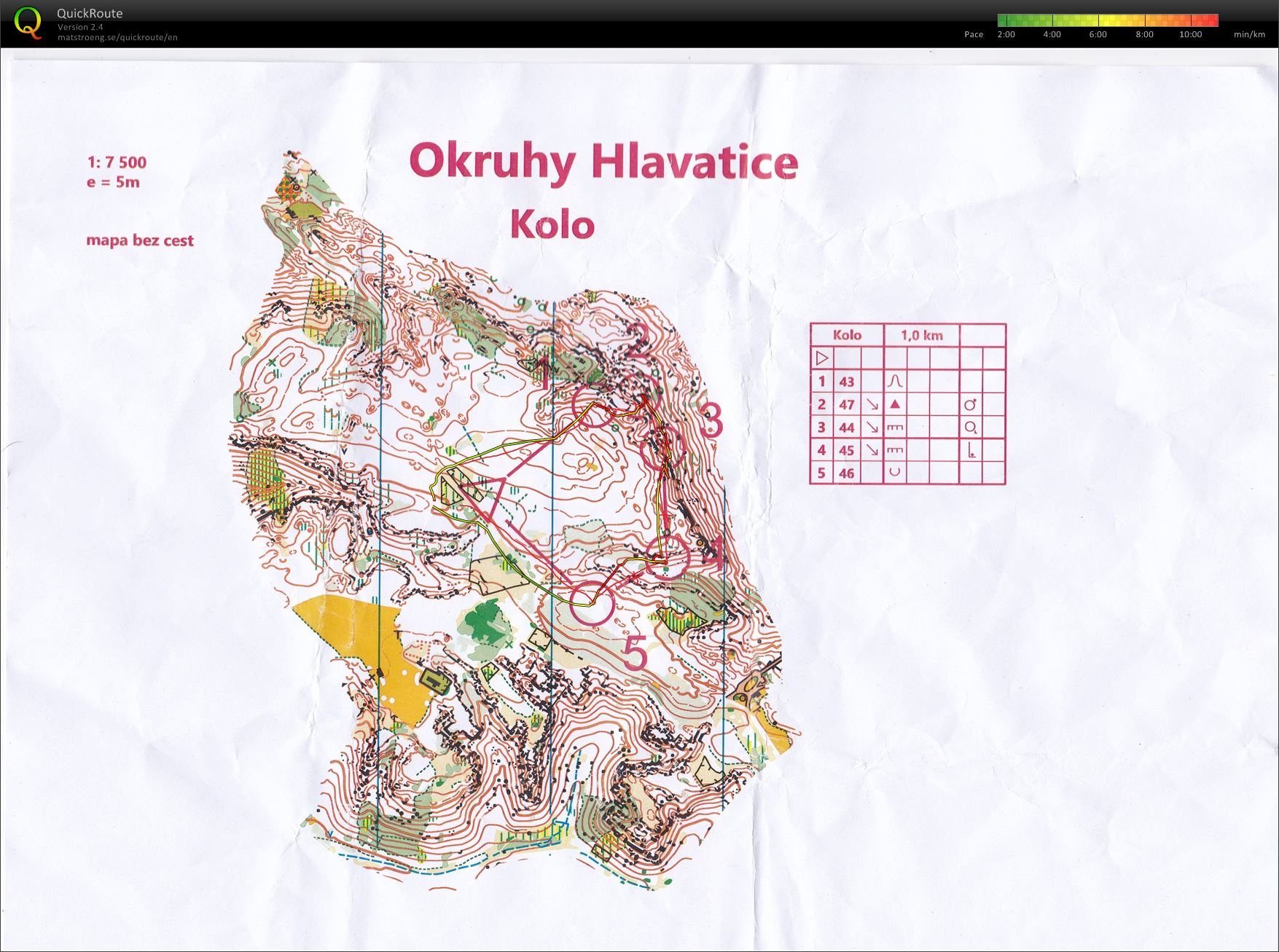 Okruhy Valdštejn 5/5 (29.03.2020)