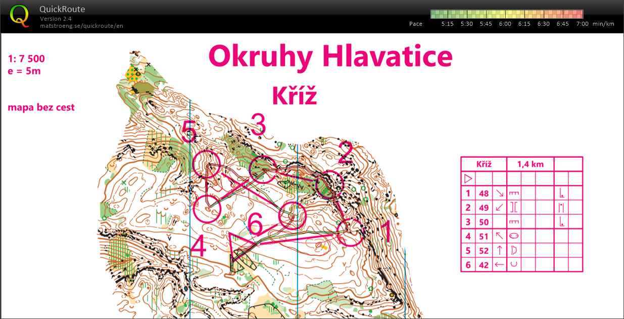 okruhy Valdštejn - kříž (29.03.2020)