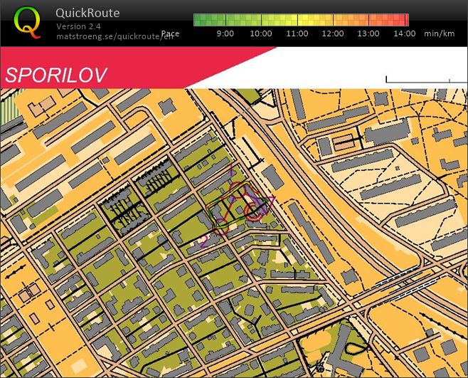 Usynligo test (09.04.2020)