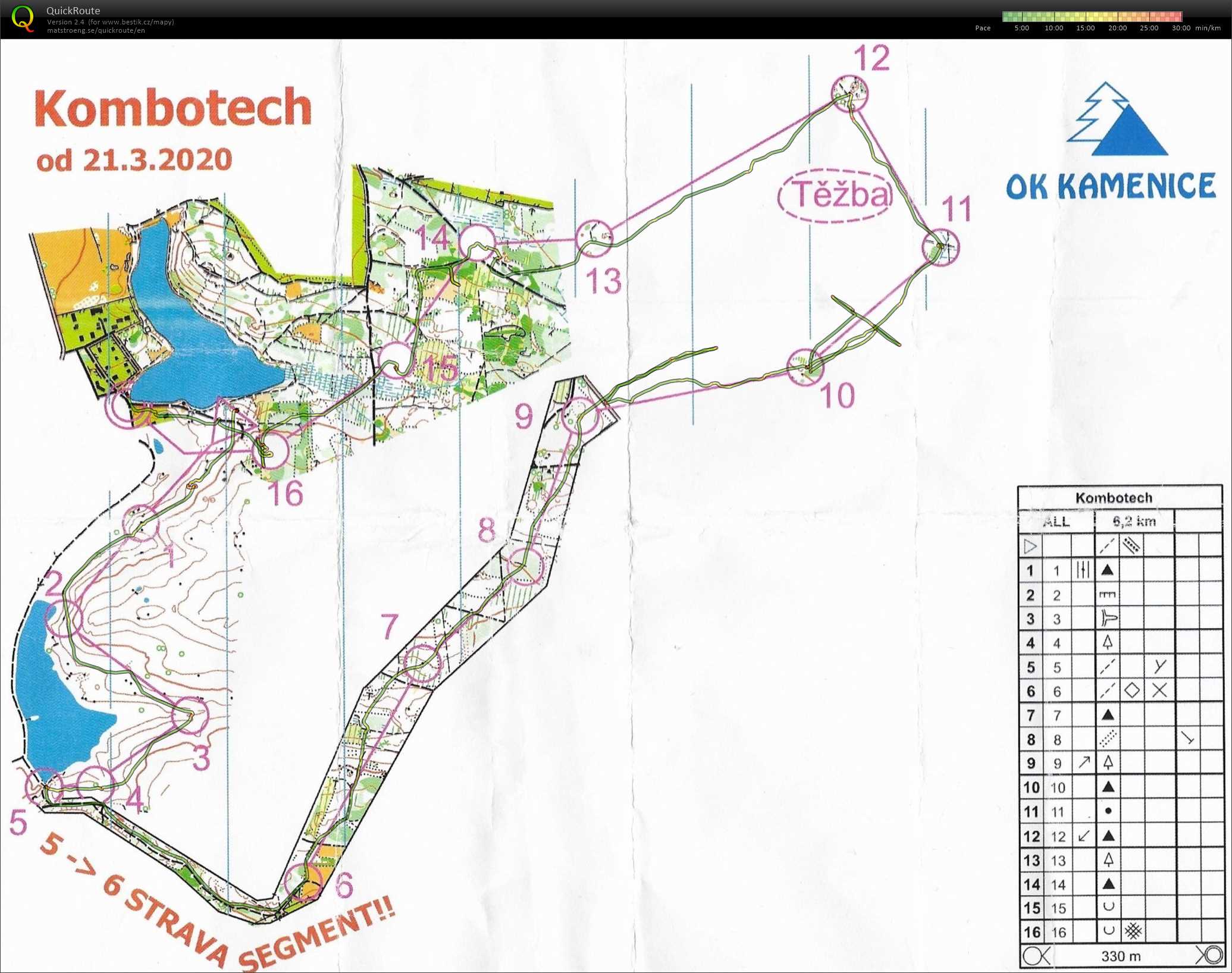 Kombotech Struhařov (15.04.2020)