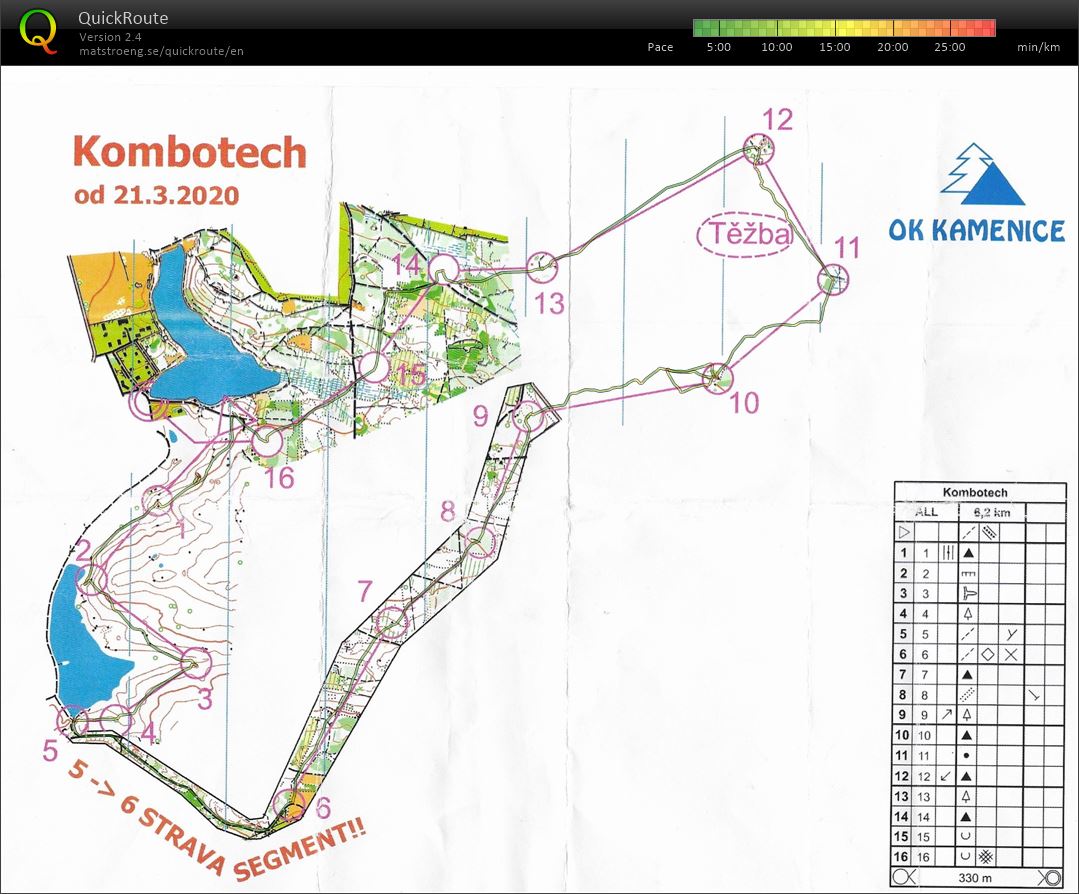 Kombotech Kam (15.04.2020)