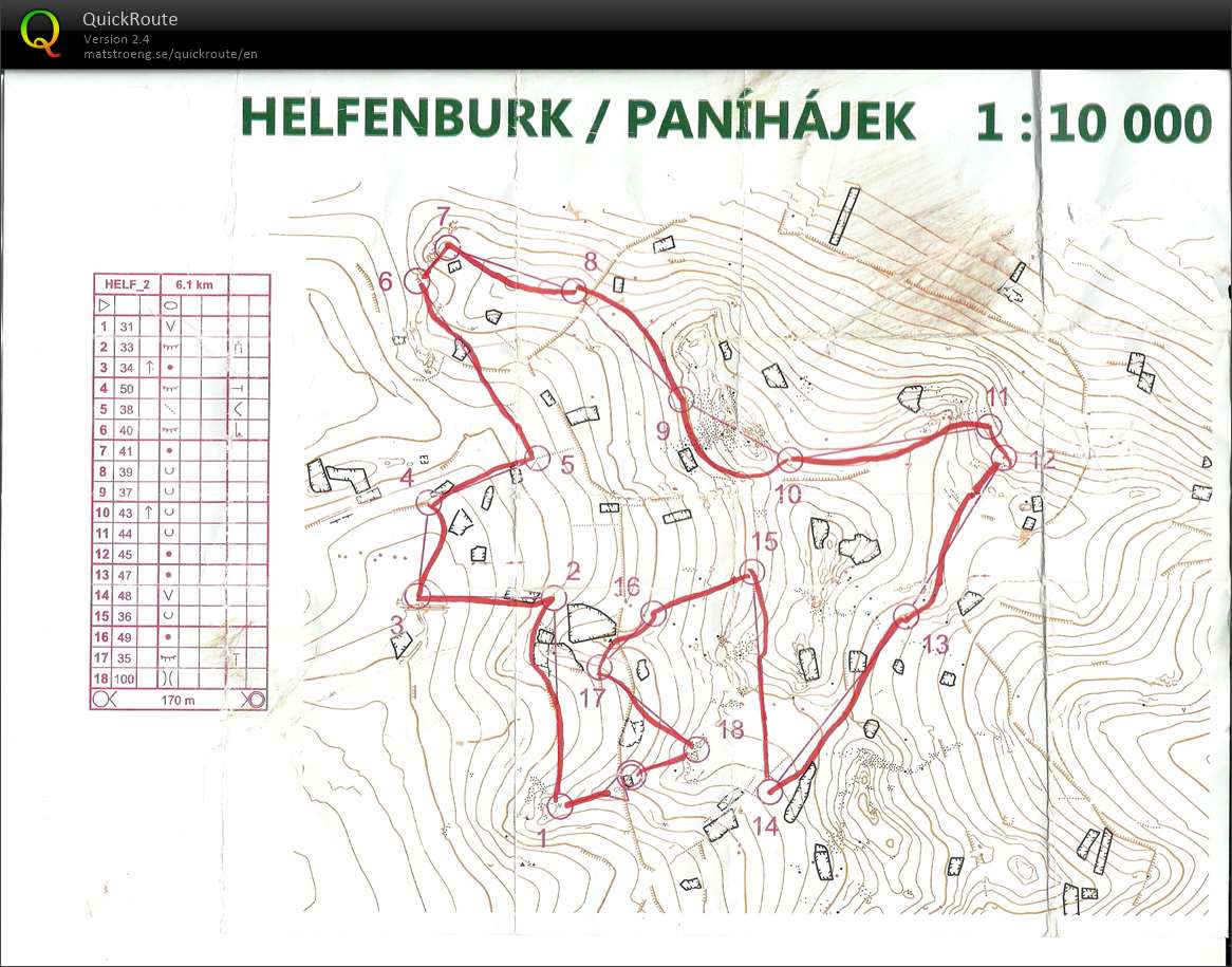 Vrstevnicovka- Helfenburk (12.04.2020)