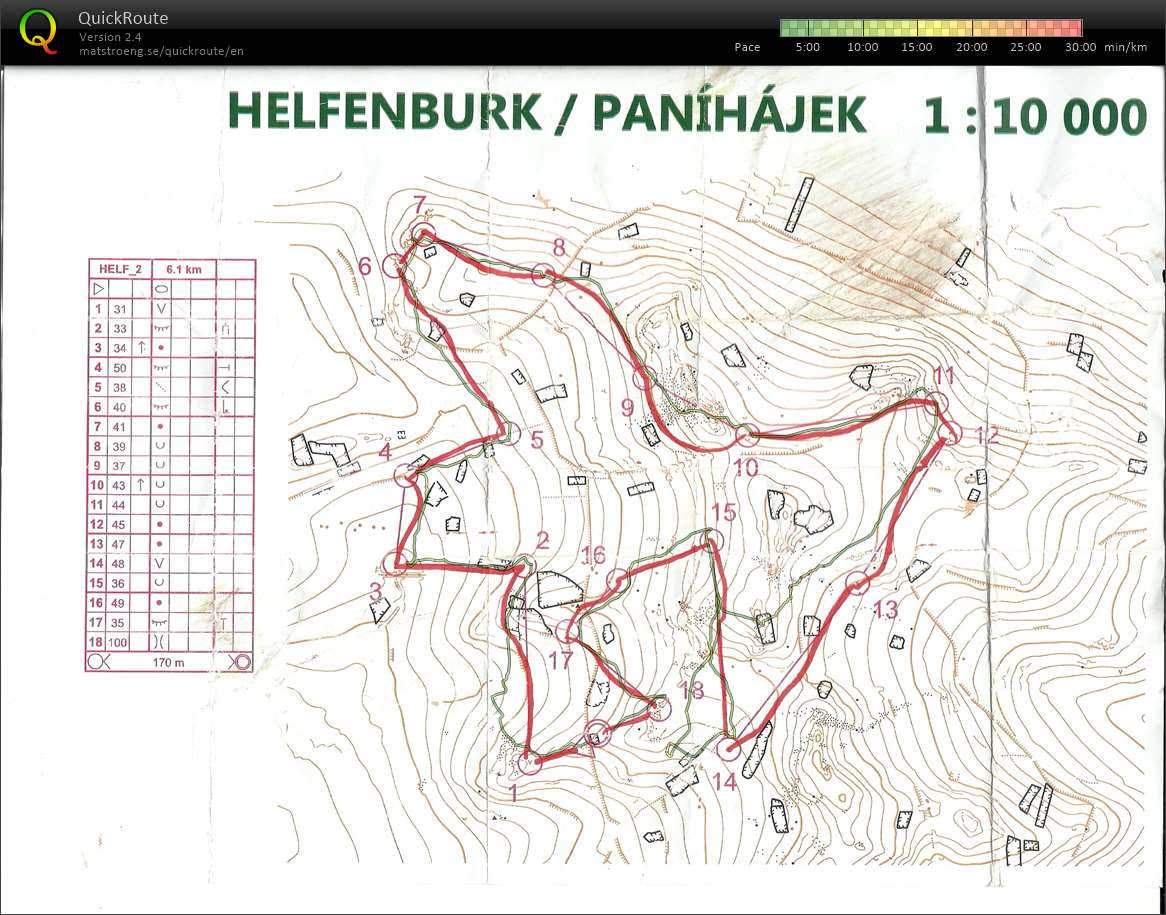 Vrstevnicovka- Helfenburk (12.04.2020)