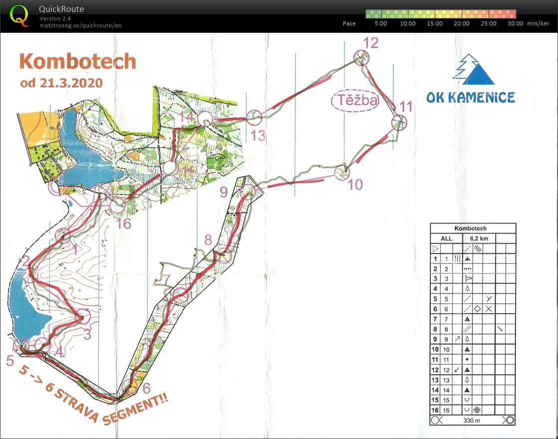 Kombotech- Kamenice (15.04.2020)