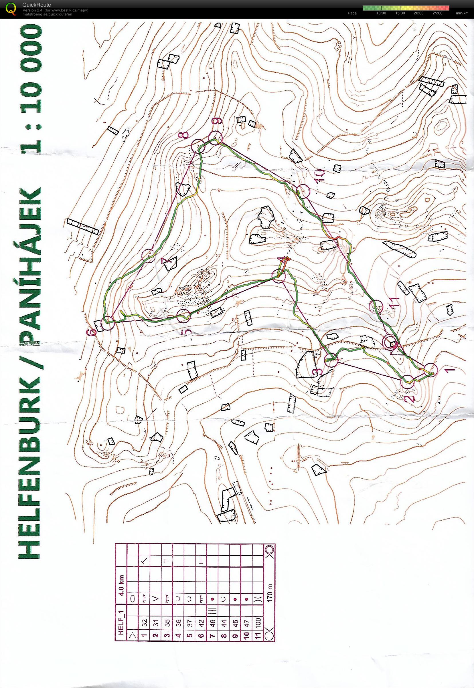 vrstevnicovka Helfenburk (12.04.2020)