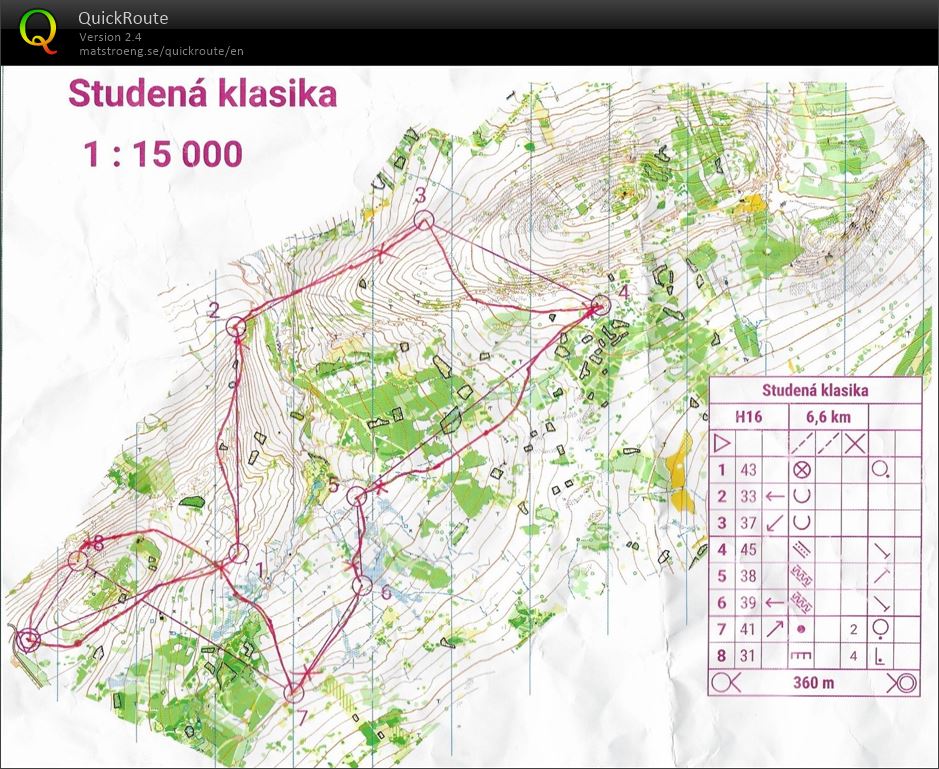 Studená klása (19.04.2020)