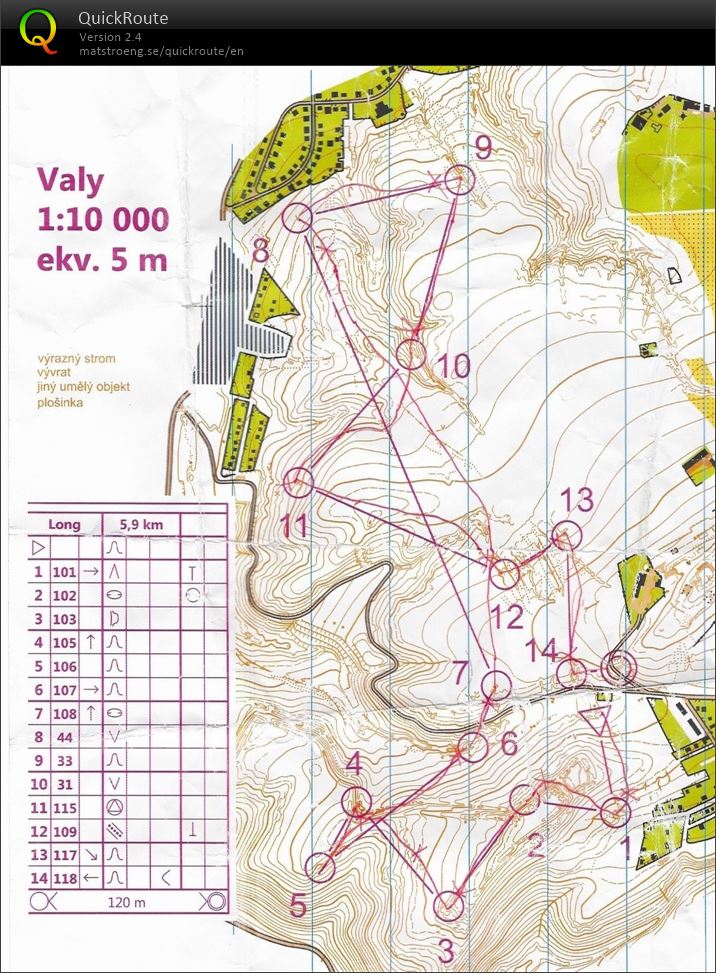 Vrstevnicovka Valy (22.04.2020)