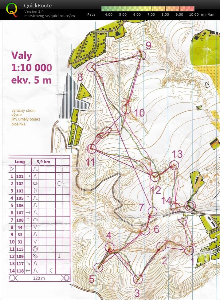 Vrstevnicovka Valy (22.04.2020)