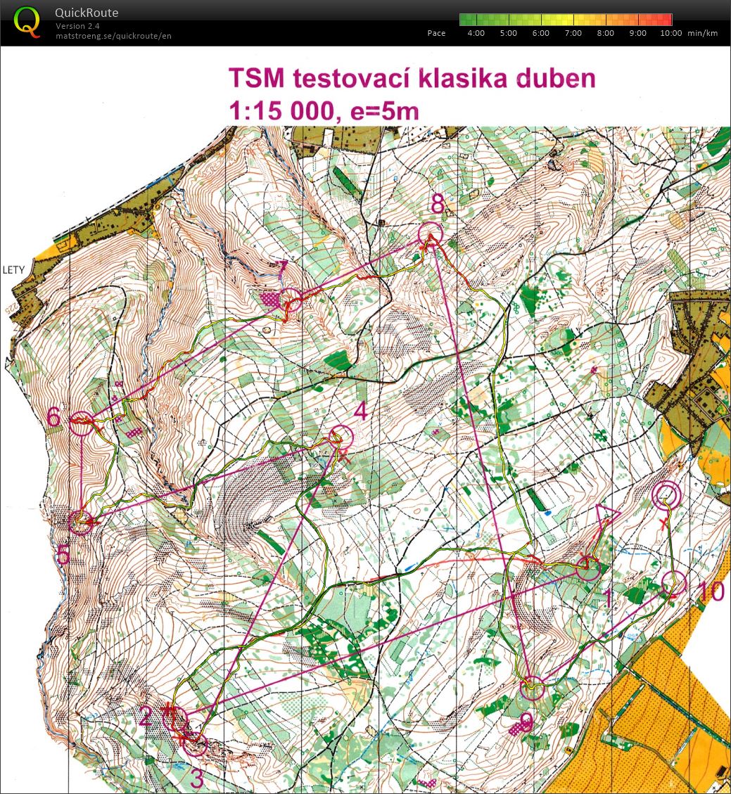 TSM testovací klasika duben (25.04.2020)