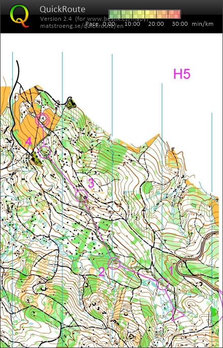 Semtamy #5 (01.05.2020)