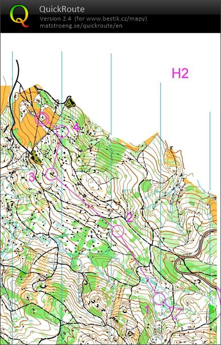 Semtamy #2 (01.05.2020)